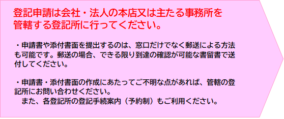 登記申請は会社・法人の本店又は主たる事務所を管轄する登記所に行ってください。